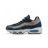 Nike Air Max 95 TT Mens Blue White footwear DC3991-400