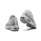 Nike Air Max 95 TT Mens White footwear DA8731-100