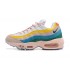 Nike Air Max 95 TT WMNS Yellow Pink White footwear DQ9323-200